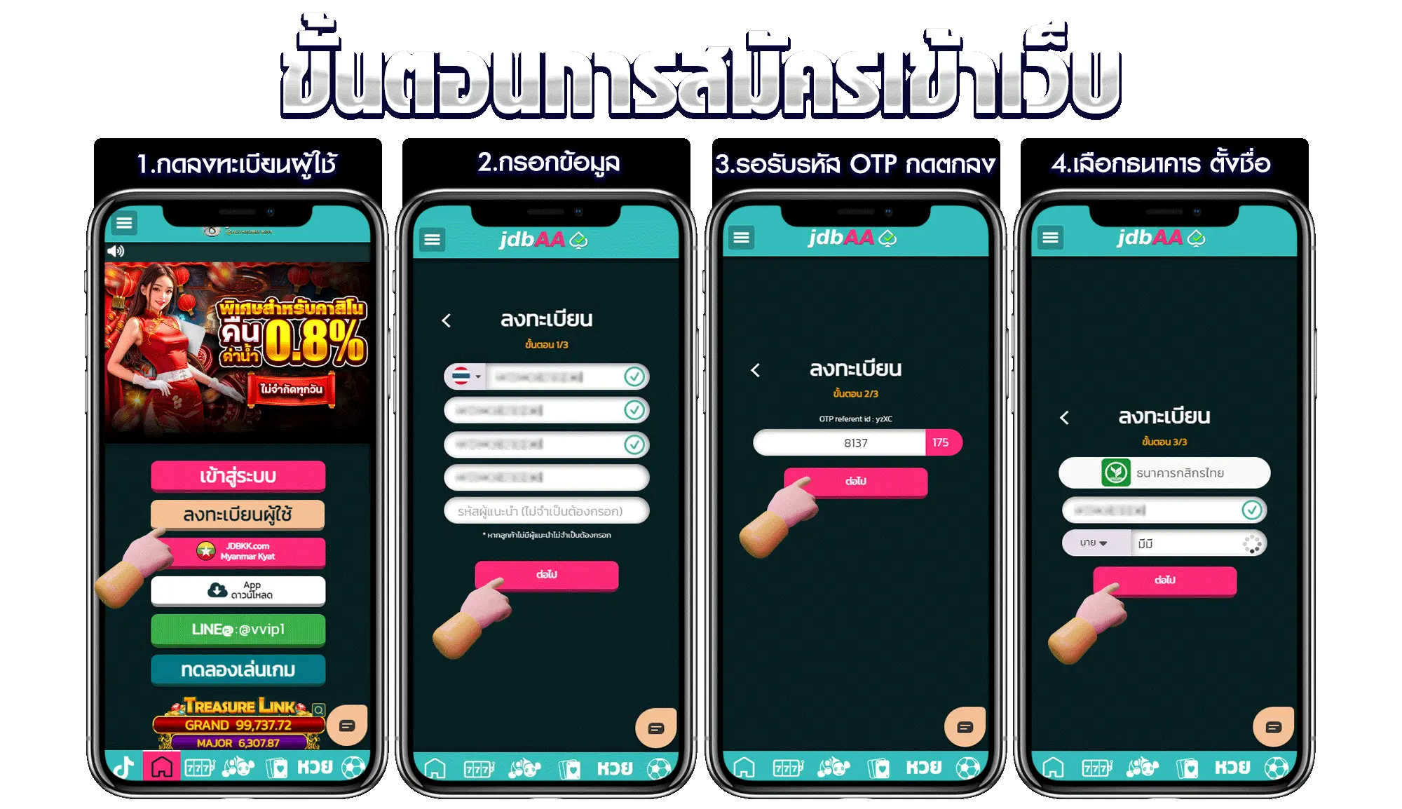 banner-casino-casino-steps for applying to the website